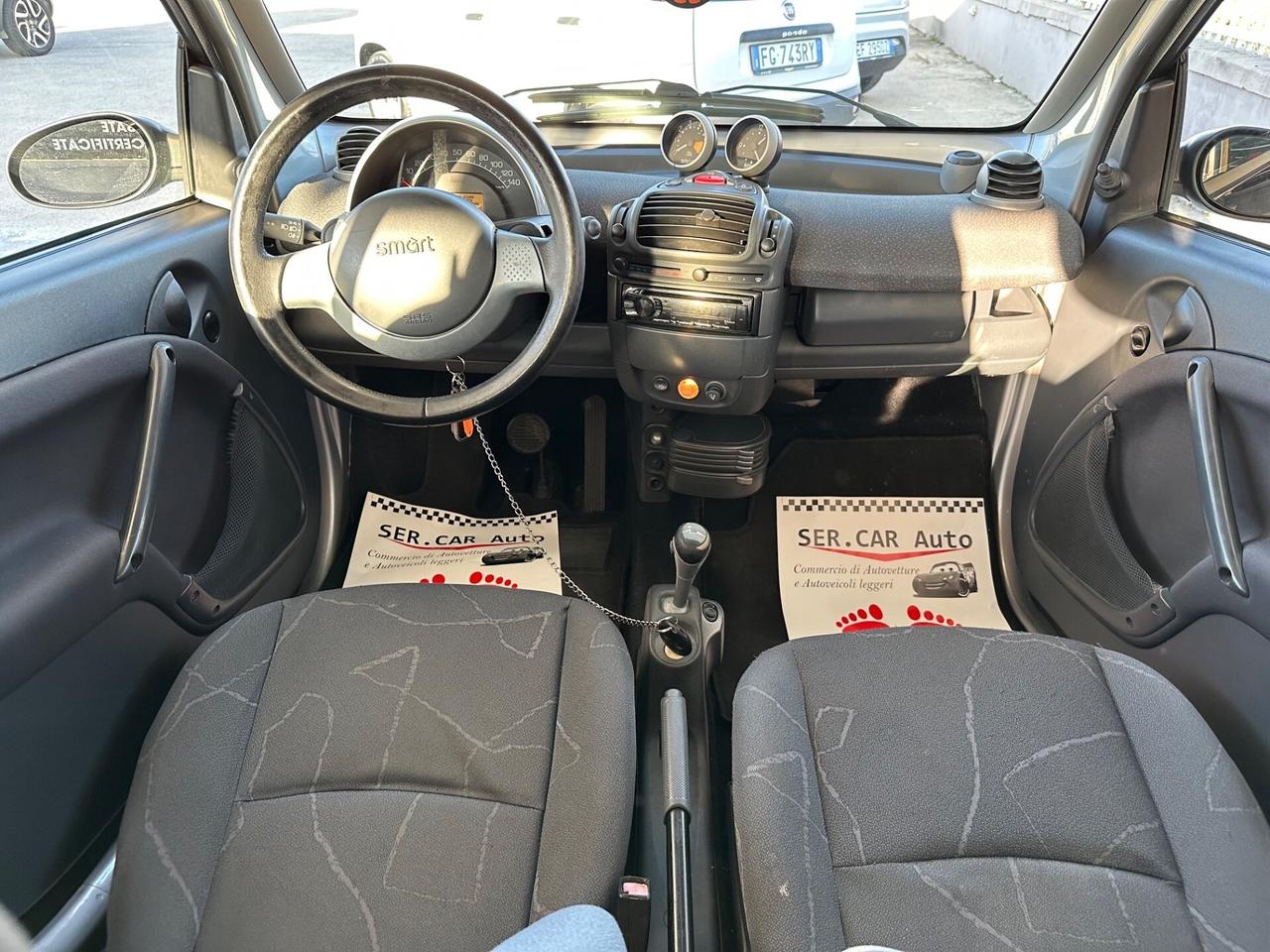 Smart ForTwo MY 2006 700 61CV SUNNEY TETTO APRIBIL