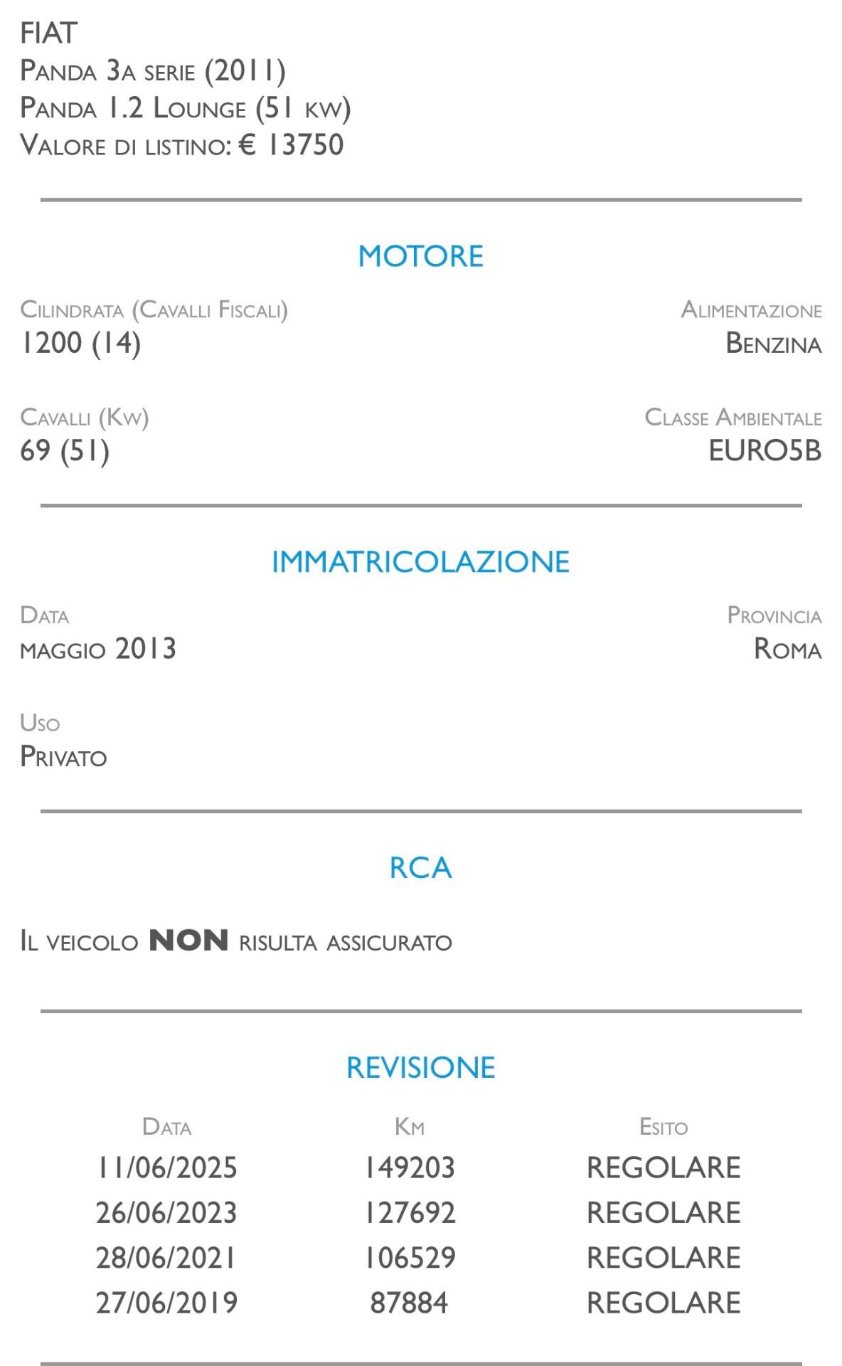 Fiat Panda 1.2 Easy IDEALE PER NEOPATENTATI - EURO 5B