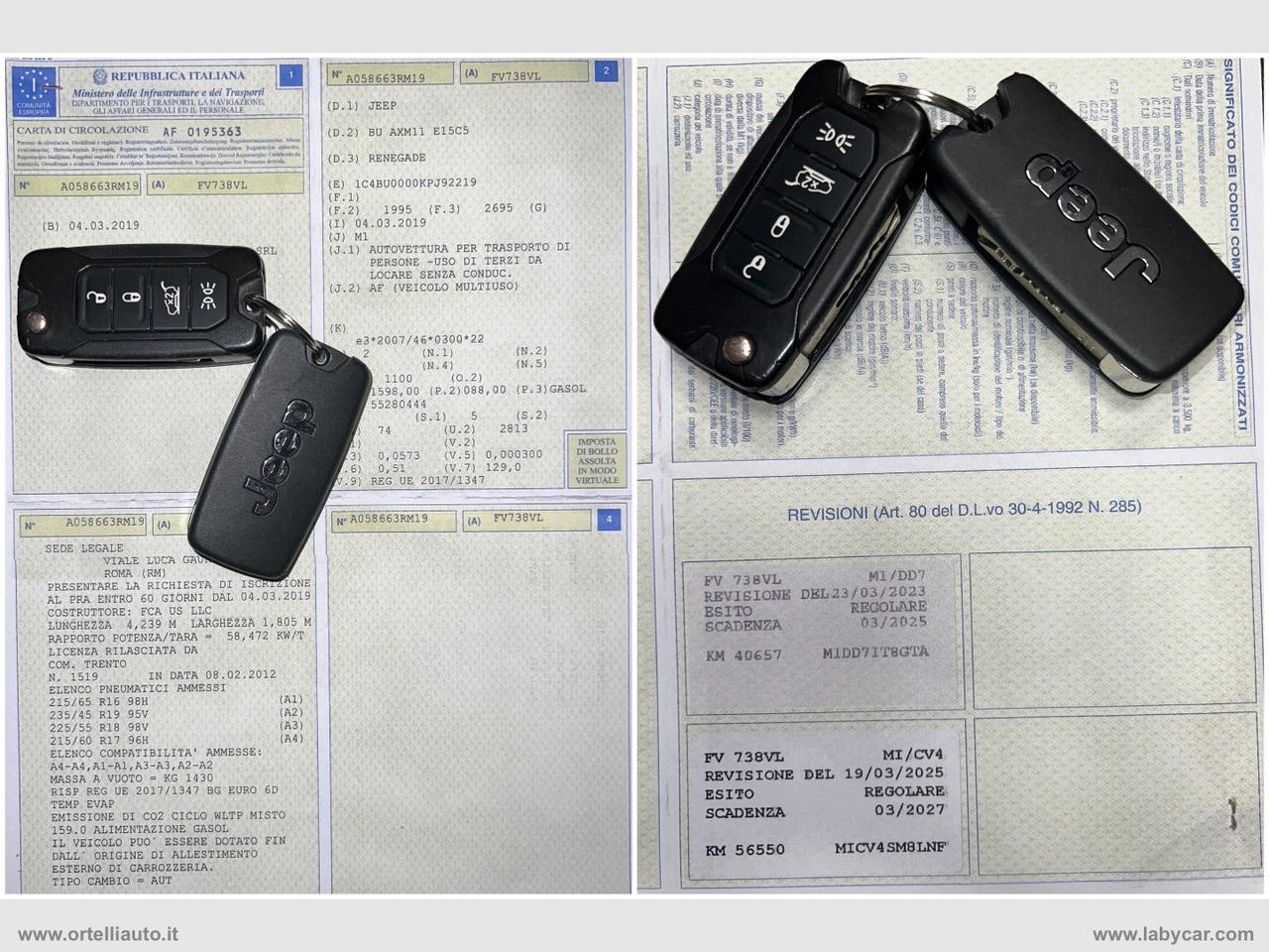 JEEP Renegade 1.6 Mjt DDCT 120CV Business IVA DEDUCIBILE