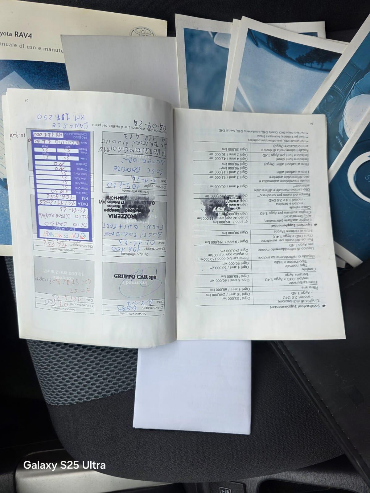 Toyota RAV4.com 2.0 Tdi D-4D cat 5 porte Sol PERFETTA