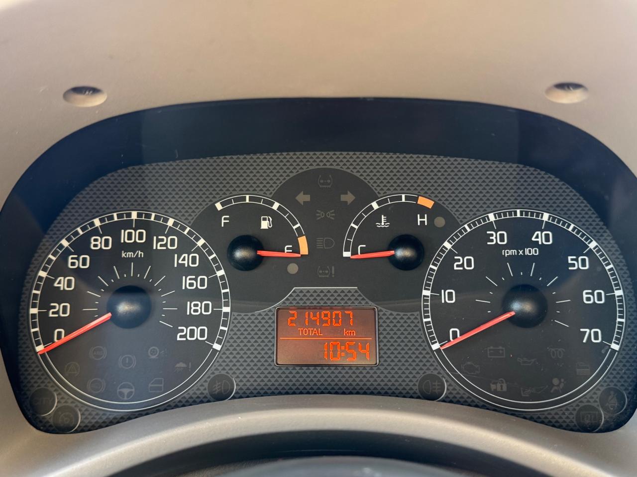 Fiat Panda 1.2 60cv Benzina