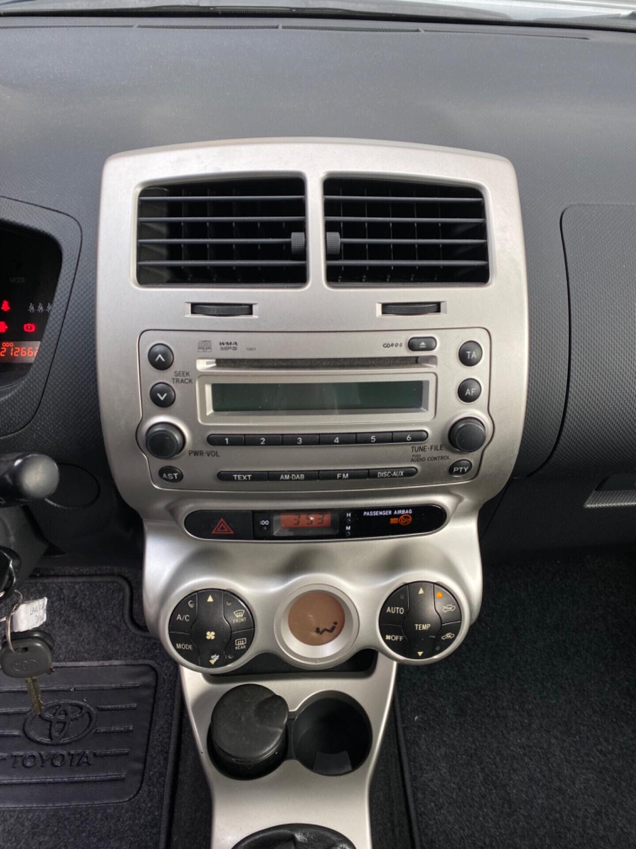 Toyota Urban Cruiser 1.4 D-4D 90cv AWD/4x4 Luxury