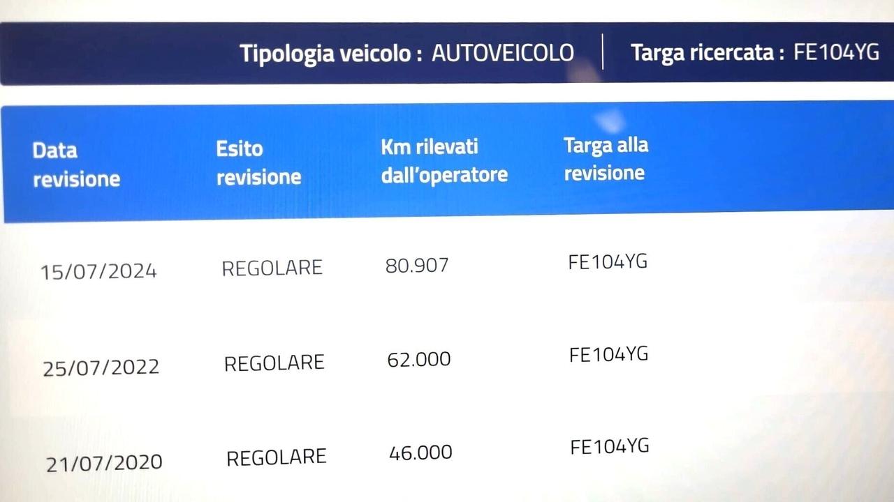 DACIA Duster 1.5 dCi 4x2-UNICA PROP-EURO 6B-3 REVI