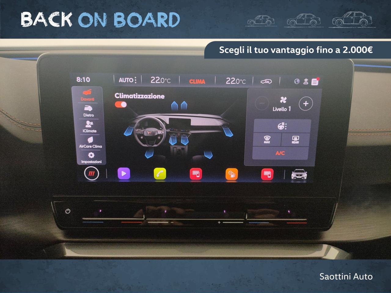 1.5 TSI 150 CV DSG