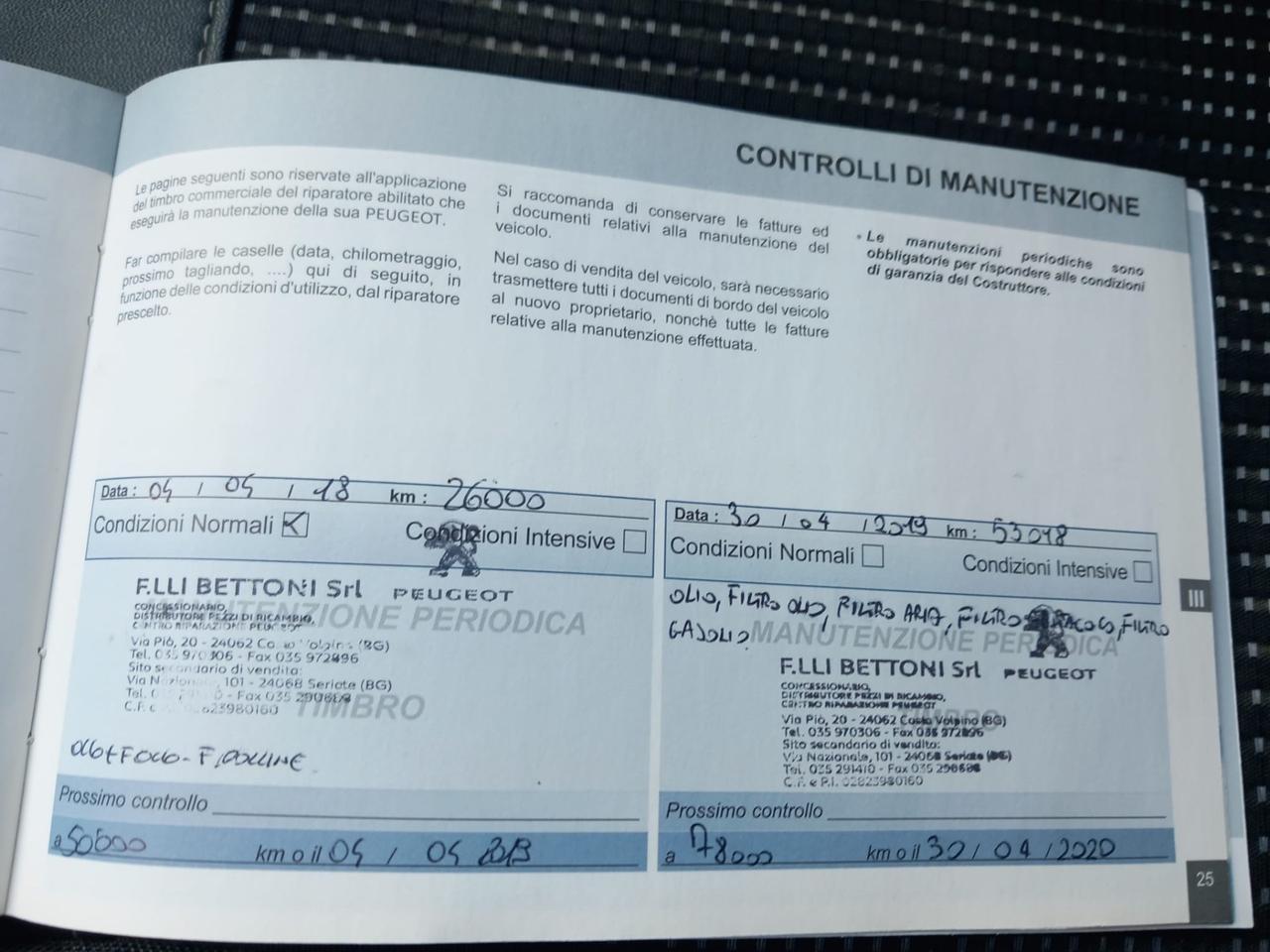 Peugeot 2008 BlueHDi 120 S&S Allure