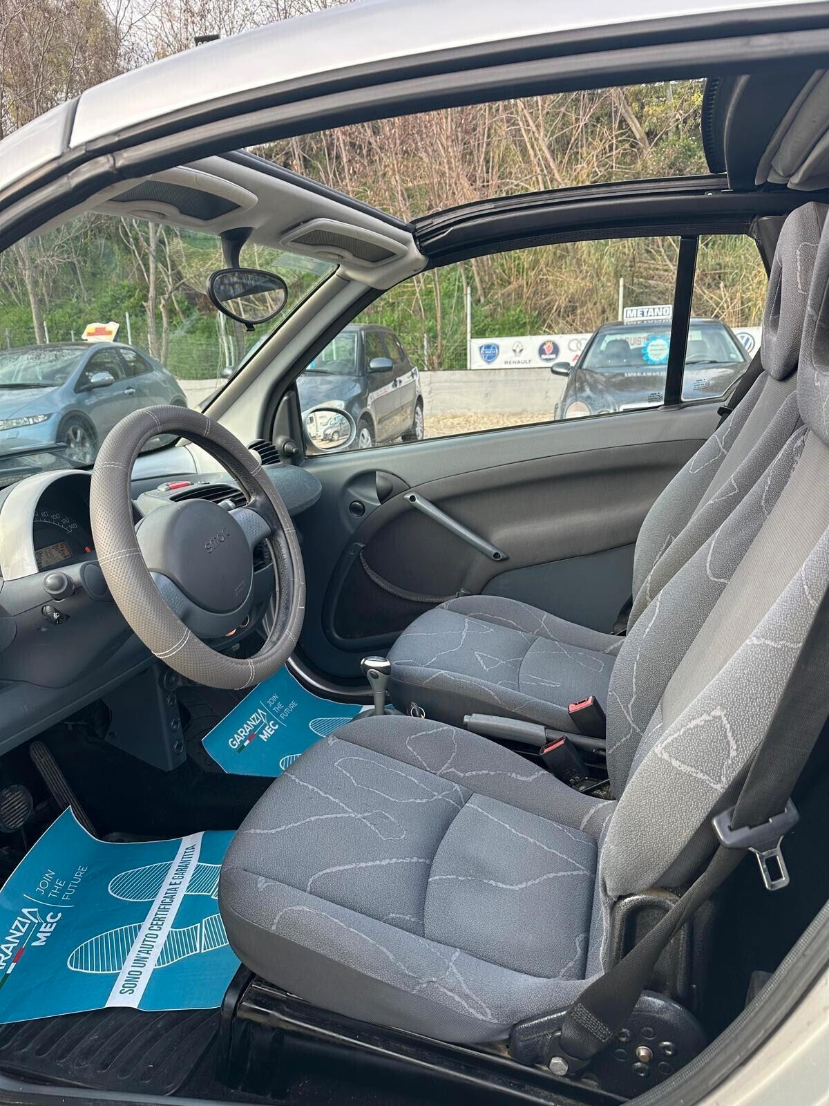 Smart Smart 600 SMART CABRIO E PASSION