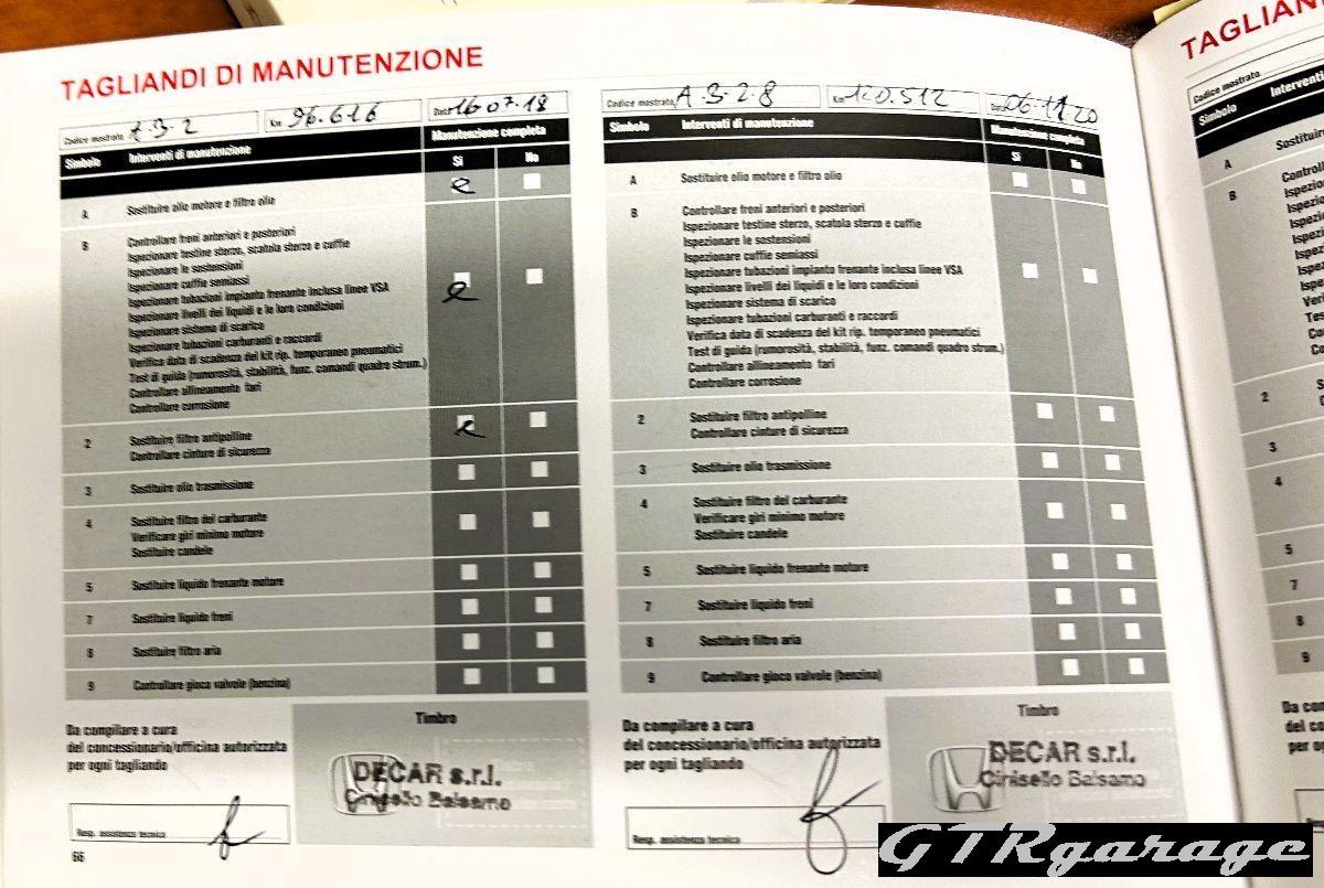 HONDA - Insight - Executive