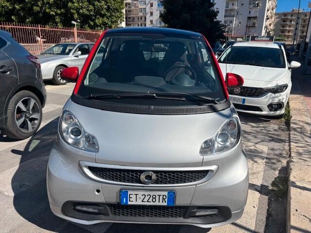Smart Finanziabile Garanzia Anche Permuta o Scambi0