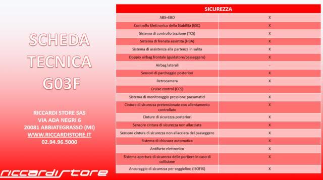 SWM G03F 1.5 MANUALE 5 ANNI DI GARANZIA