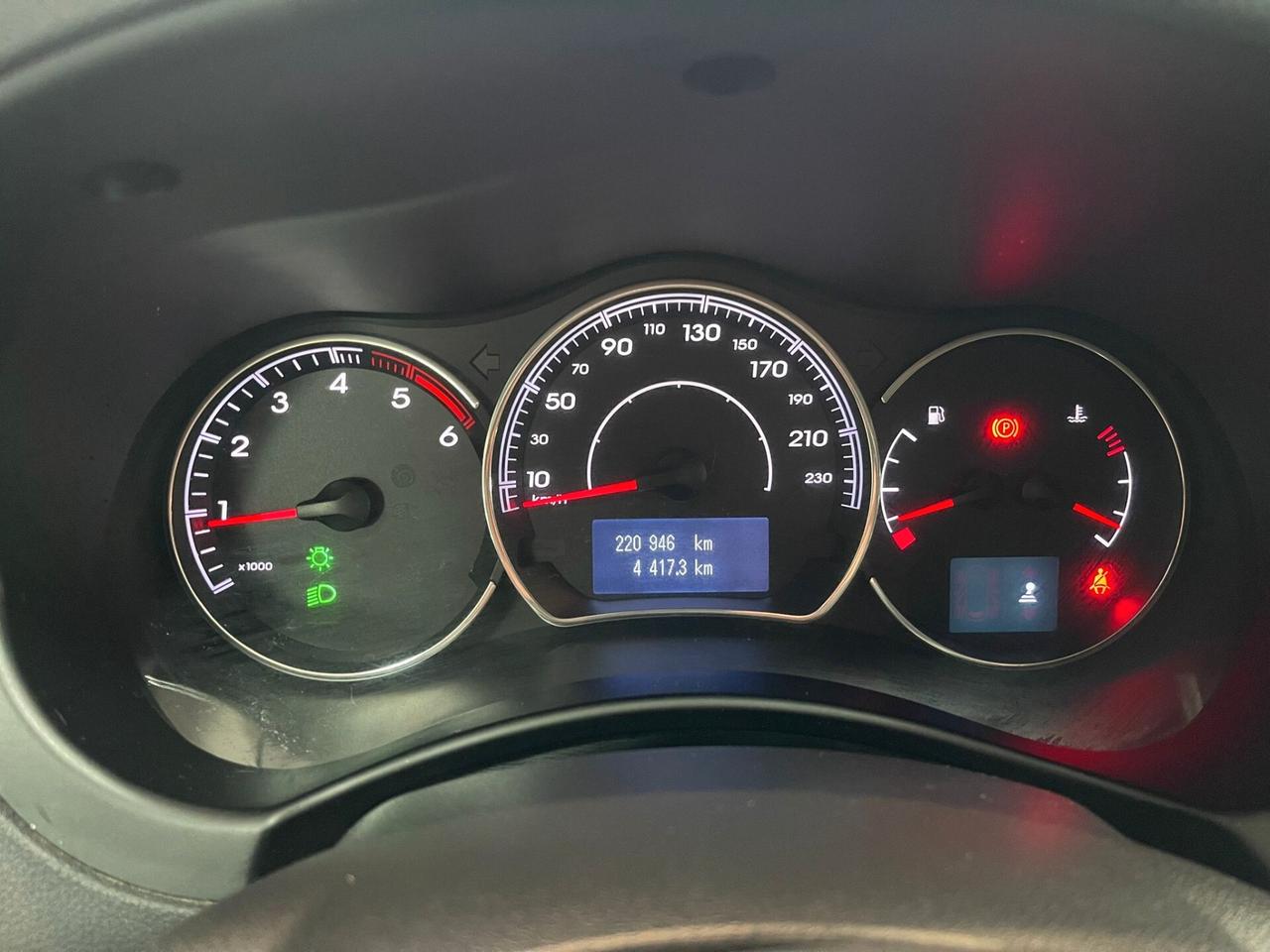 Renault Koleos 2.0 dCi 150CV 4X4 Luxe ESM