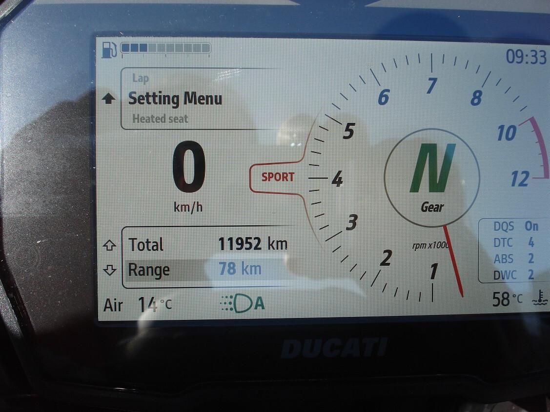 Ducati Multistrada V4