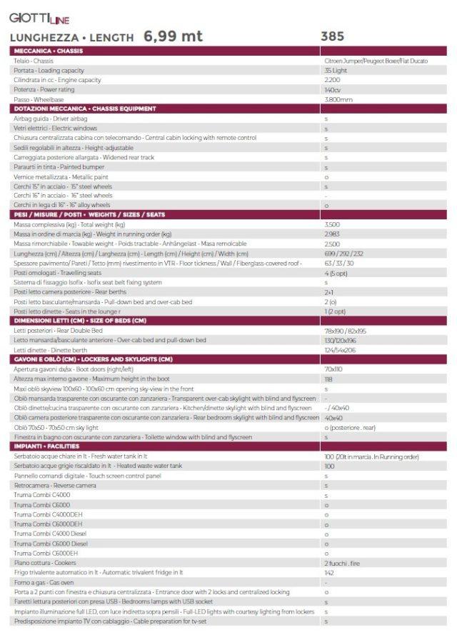 GIOTTILINE SIENA 385 5POST. 35L 140cv