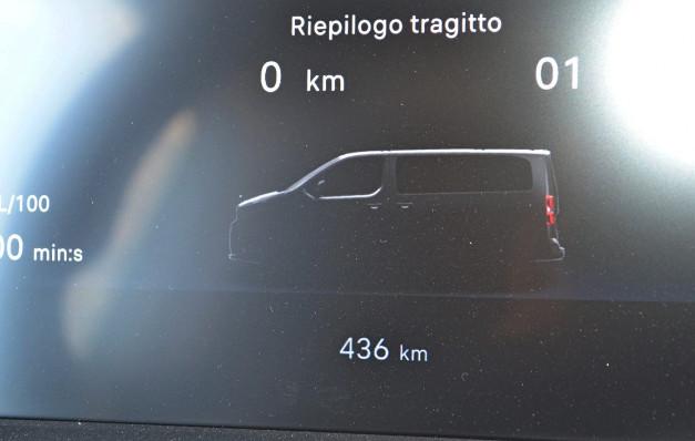 FIAT SCUDO - ULYSSE COMB.L2H1 2.0 BLUEHDI 180CV