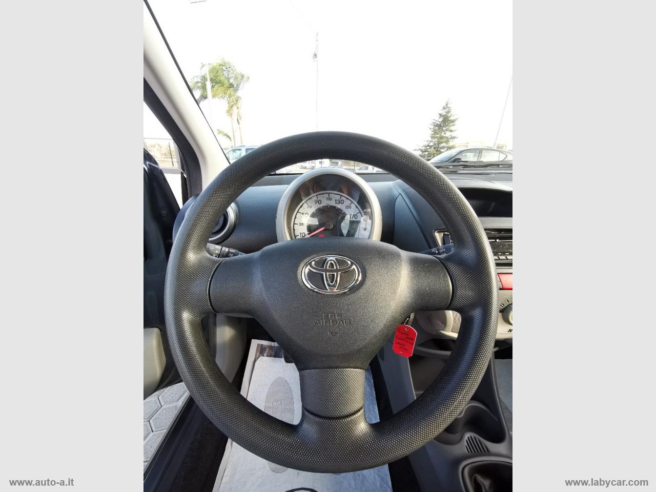 TOYOTA Aygo 1.0 VVT-i 5p. Now