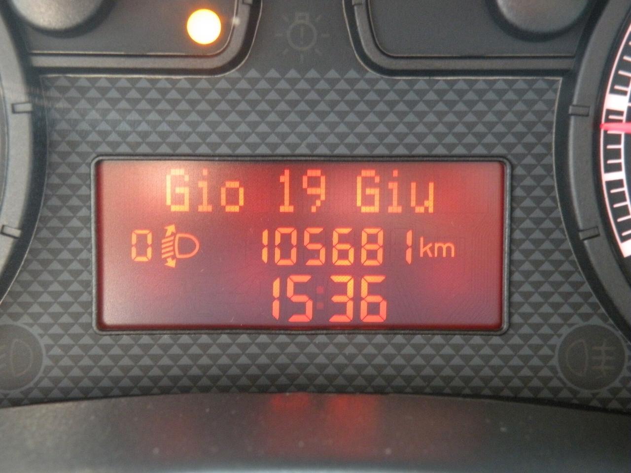 FIAT PANDA CROSS 1.3 MJT 4x4 2008
