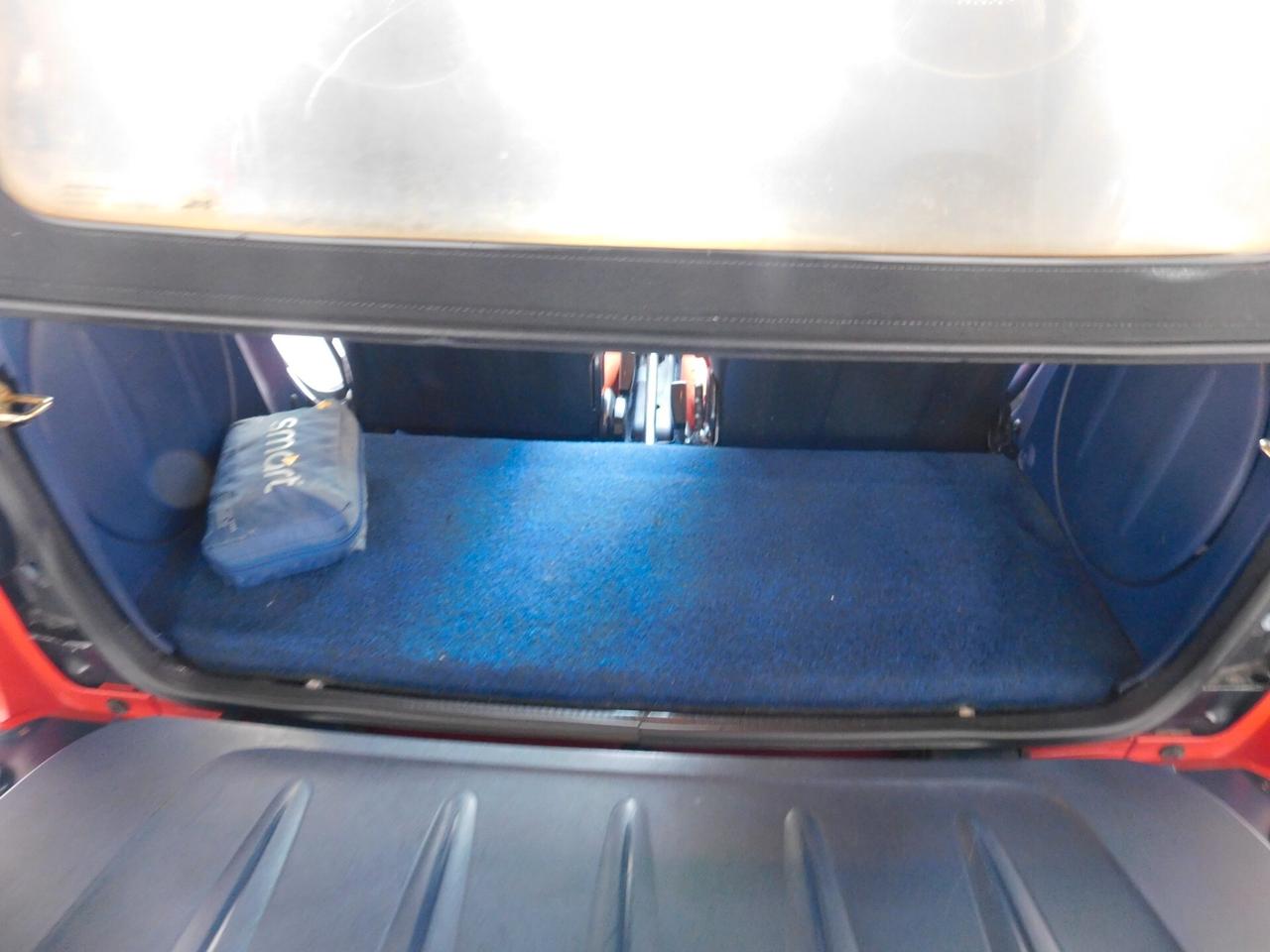 Smart 600 cabrio & passion (40 kW)