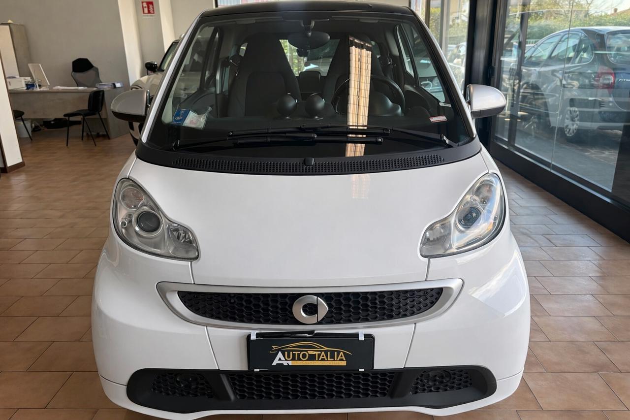 smart forTwo electric drive