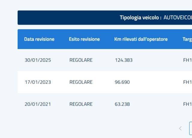 FIAT - 500 L - 1.3 Multijet 95 CV Pop Star #UNICOPROPRIETARIO