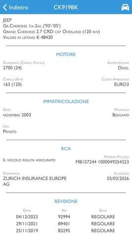 Jeep Grand Cherokee 2.7 CRD 163CV --SOLO 110.000KM--
