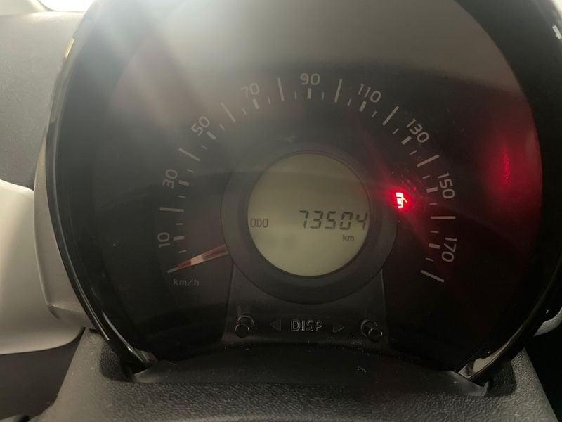 Peugeot 108 PureTech 82 5 porte Style