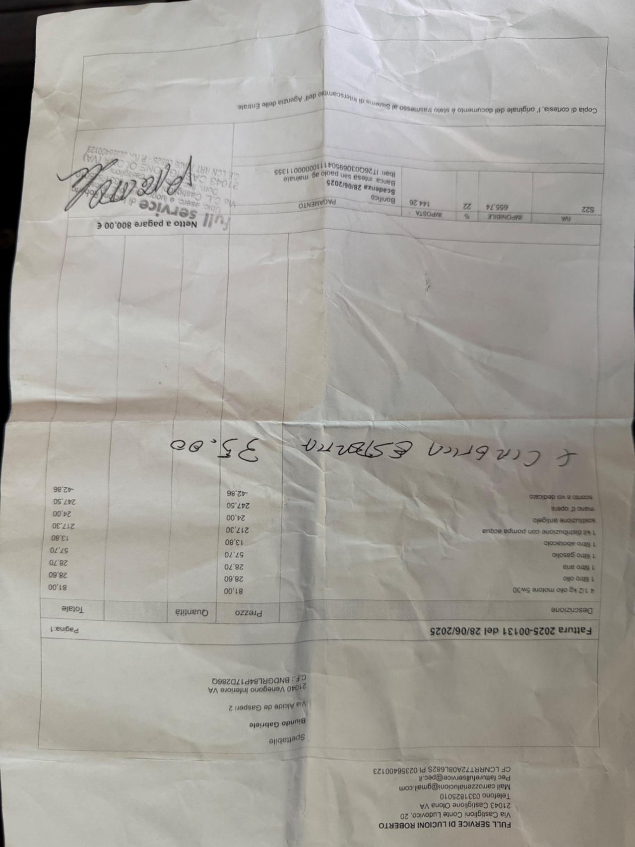 Jeep Renegade 2.0 Mjt 140CV 4WD Active Drive Limited