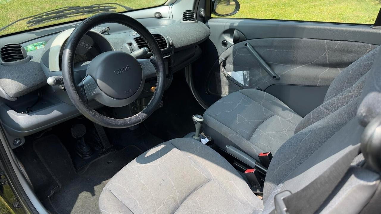 Smart Fortwo 600 Smart&passion (40 kW) 2001 neop LEGGI TESTO