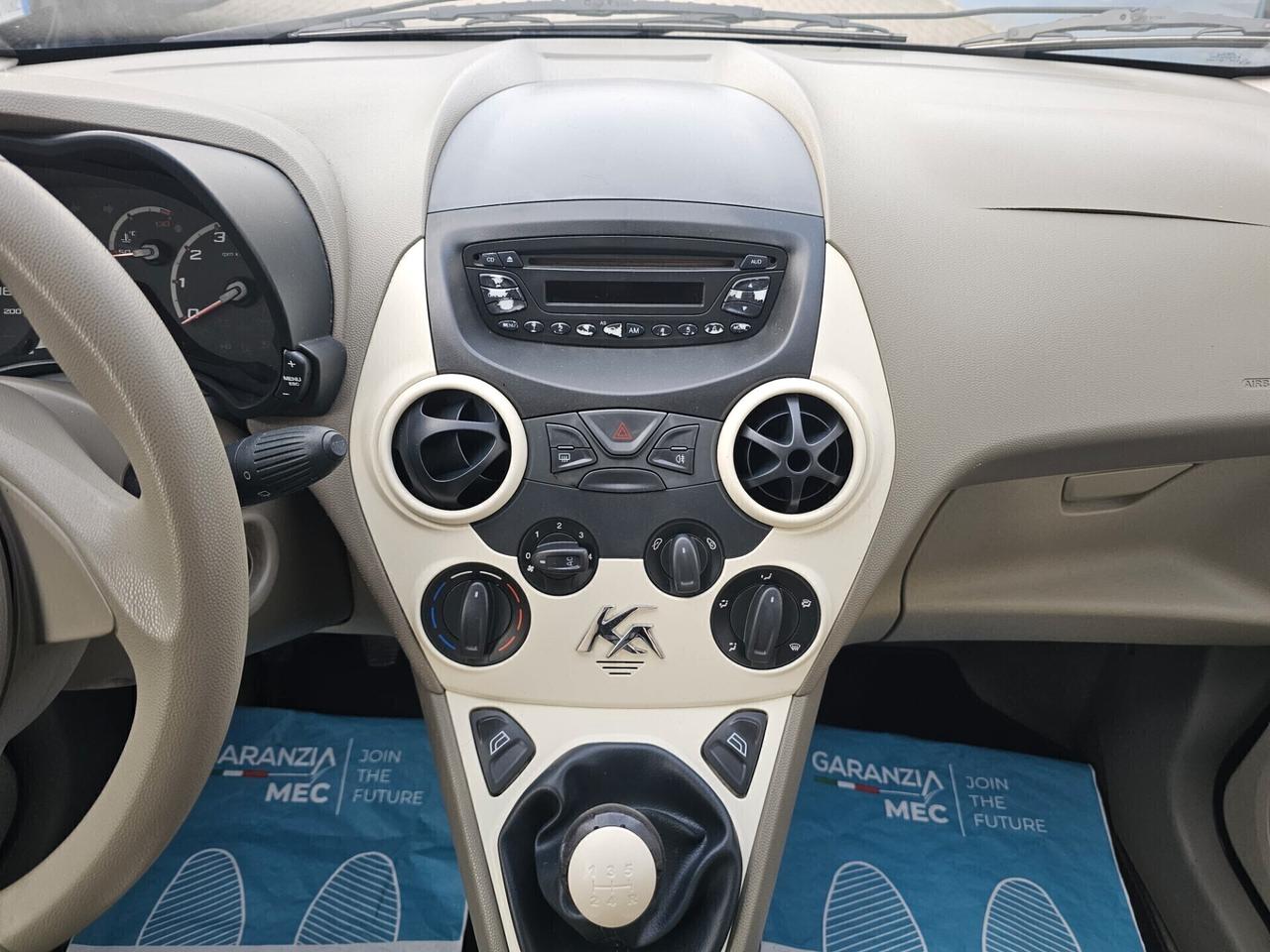 Ford Ka 1.2 8V 69CV - NeoPatentati