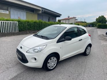 Ford Ka Neopatentati