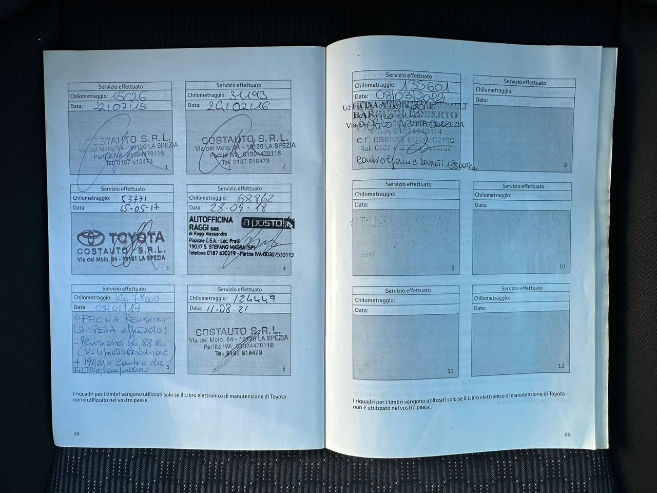 Toyota Yaris 1.4 D-4D 5 porte Lounge