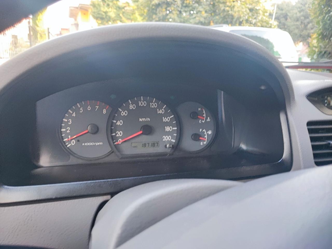 Kia Rio 1.5 benz 5 porte neopatentati