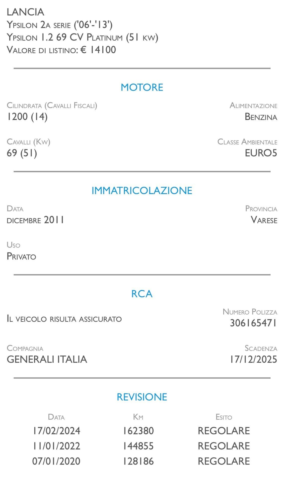 Lancia Ypsilon 1.2 69 CV Unyca NEOPATENTATI