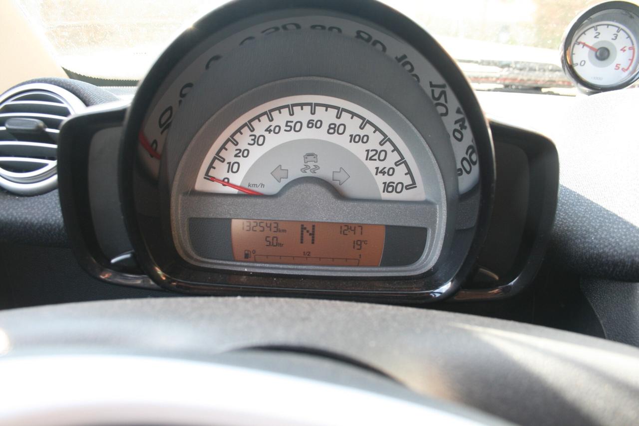 Smart ForTwo 800 40 kW cabrio passion cdi