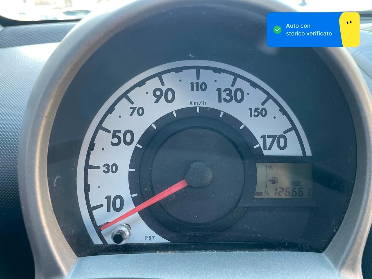 Citroen C1 1.0 3 porte airdream Perfect
