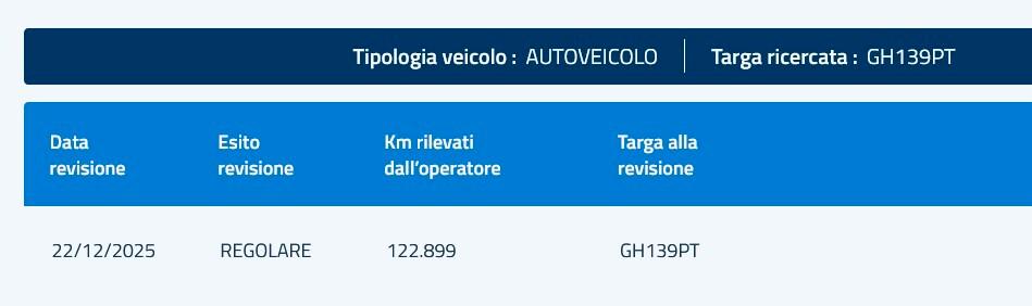 Volkswagen Tiguan 2.0 TDi 150cv DSG da VETRINA