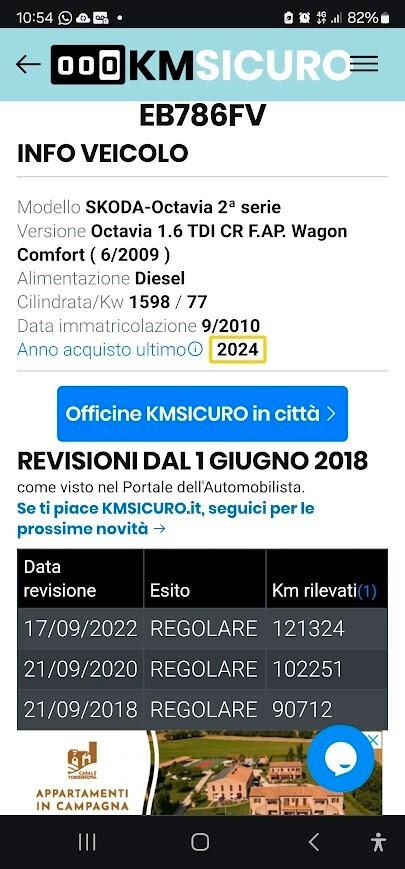 Skoda Octavia 1.6 TDI CR F.AP. Wagon Comfort