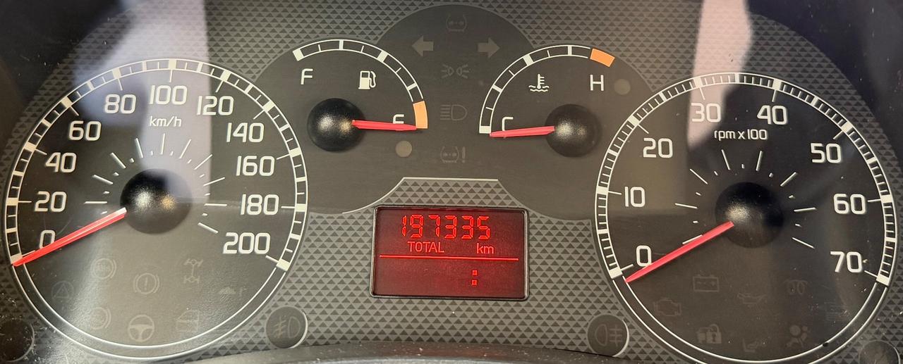 Fiat Panda 1.2 Benzina 60 Cv