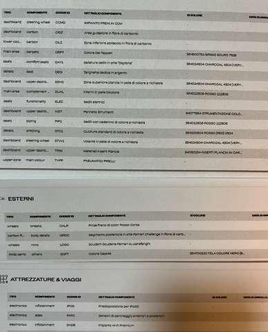 Ferrari F430 Spider 4.3 freni carbo ceramici F1