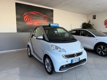SMART FORTWO 0.8 DIESEL 121.000 KM 2013