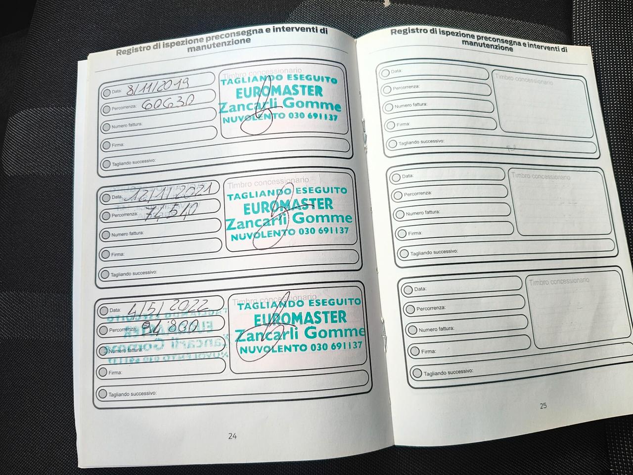 Ford Transit 1.6 TDCi Kasten