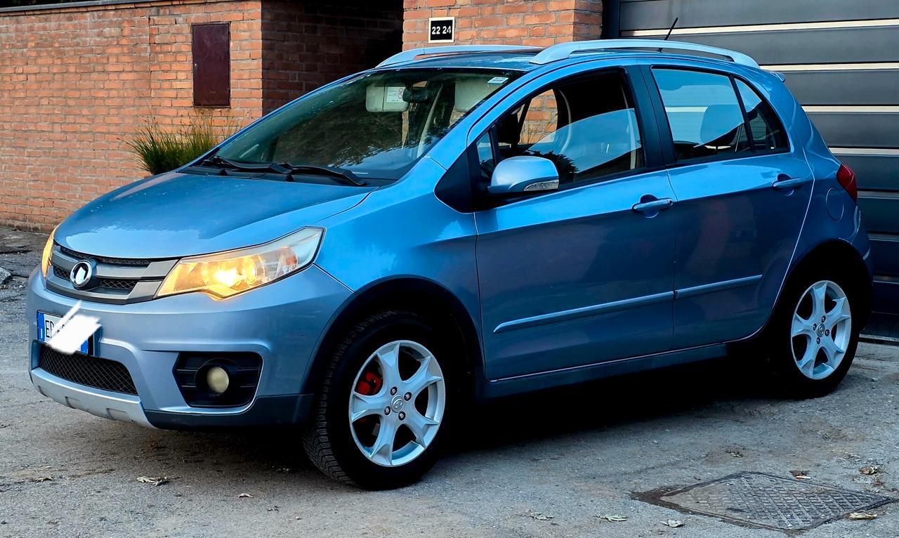 Great Wall Motor neopatentati GPLvalido finno2033