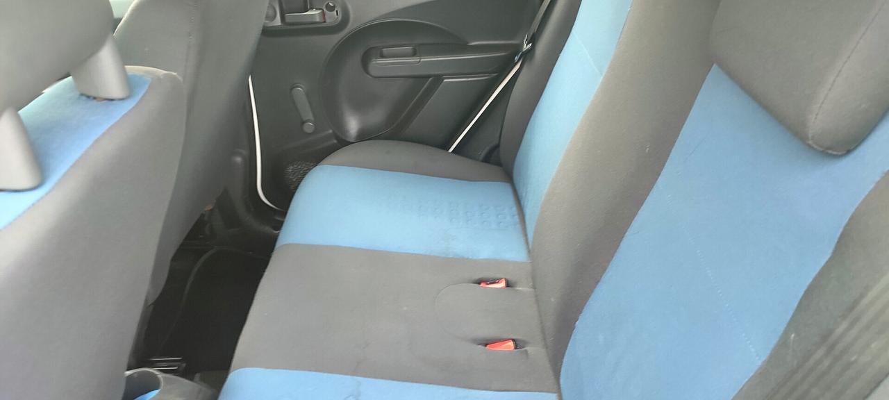 Fiat Panda 1.4 Benzina/METANO