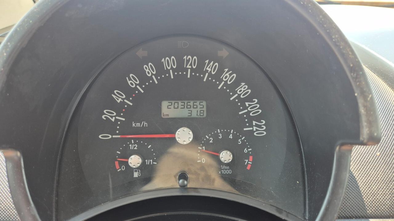 Volkswagen New Beetle 1.6 Benzina Cabrio