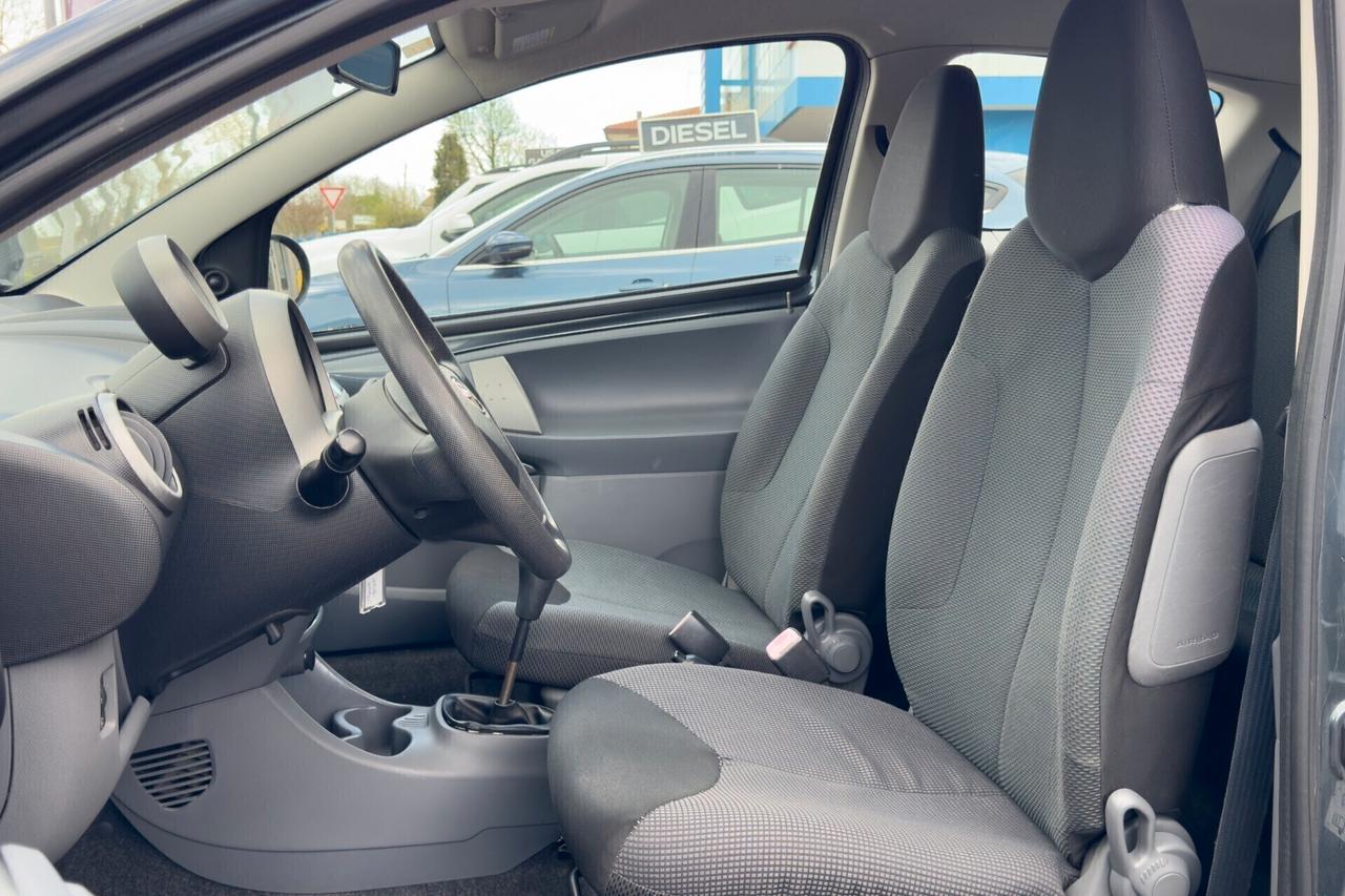 TOYOTA AYGO - neopatentati