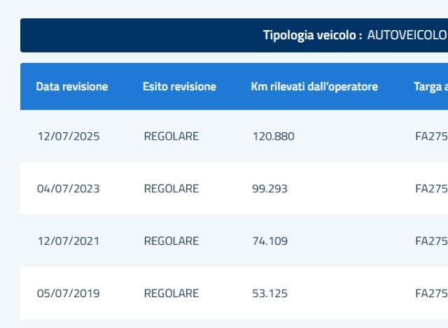 KIA - Carens - 1.7 CRDi 115 CV Class #TAG.CERTIFICATI #1PROPRIETARIO