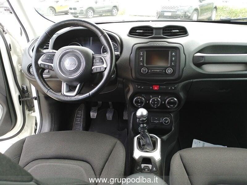 Jeep Renegade Diesel 2.0 mjt Limited 4wd 140cv