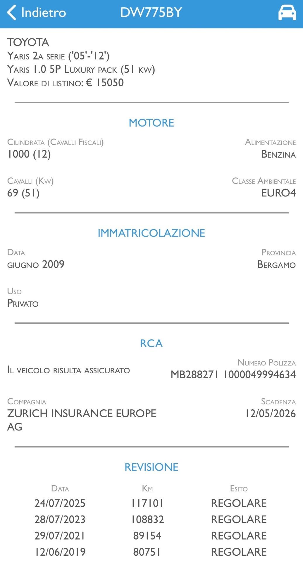 Toyota Yaris 1.0 5 porte 69cv
