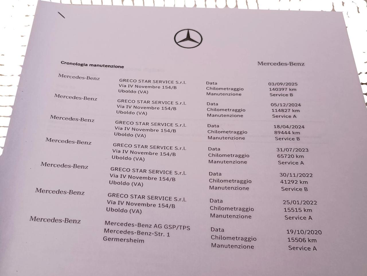 Mercedes-benz GLC 220 d 4Matic Premium Plus AMG