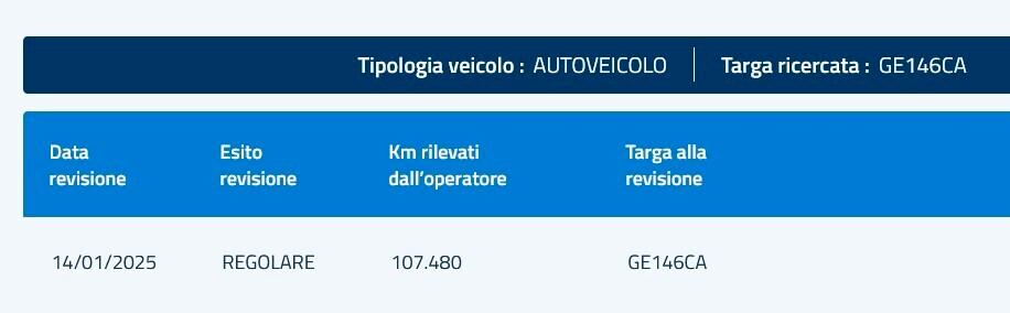 Jeep Compass 1.6 Mjt 120cv *FULL OPT.* come NUOVA