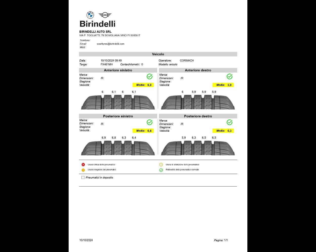 AUDI Q8 - Q8 50 TDI 286 CV quattro tiptronic Sport