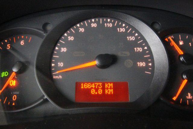 RENAULT Kangoo 1.5 dCi 110CV 5 porte S&s Limited 7 POSTI